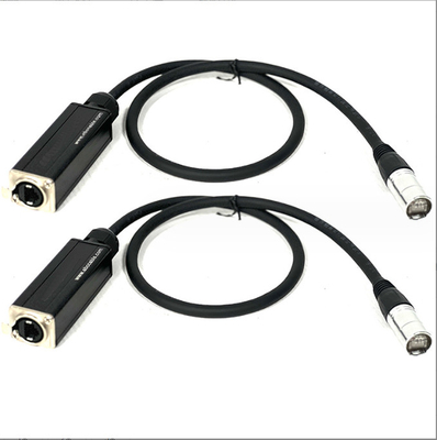 Διάταξη Stranded Copper Conductor Ethernet LAN Cable Nec 725.760.800
