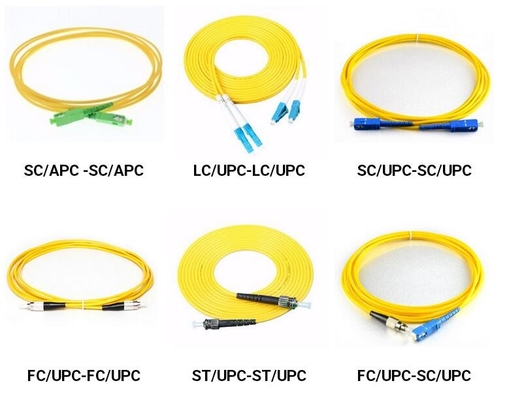 Υπαίθρια οπτική ίνα σκοινιού μπαλωμάτων IEC 60794, κίτρινο καλώδιο μπαλωμάτων ινών Paintcoat ST Lc