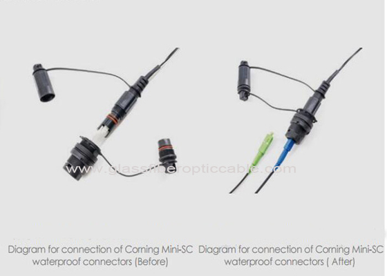 APC Sc μπαλωμάτων οπτικών ινών μήκους 100M προσαρμοσμένοι καλώδια συνδετήρες