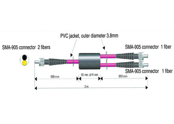 SMA 905 συνδετήρας 2.2mm δύο οπτικά καλώδια μπαλωμάτων ινών
