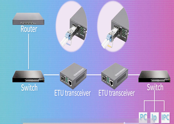ενεργό οπτικό 10m HDMI καλώδιο QSFP+ 40G AOC στο IEC 60794 ξεμπλοκαρίσματος 4x10G SFP+