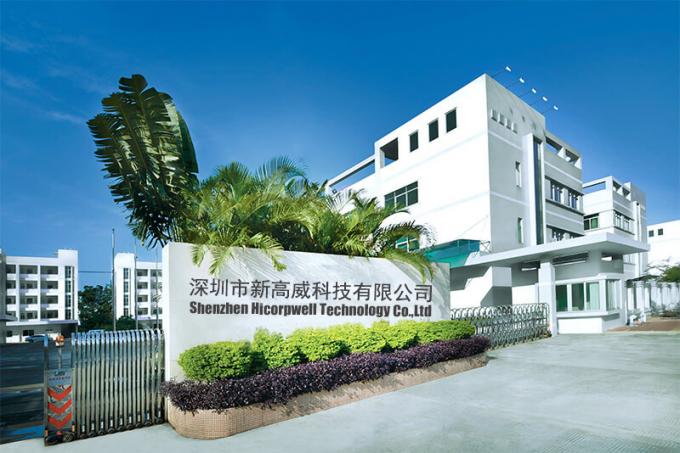Shenzhen Hicorpwell Technology Co., Ltd Εταιρικό Προφίλ
