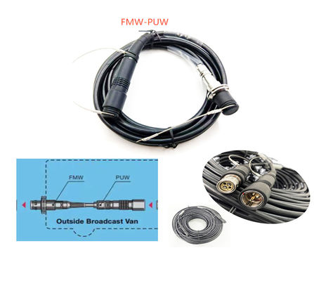 3k 93c Hd Υβριδικό Καλώδιο Κάμερας Μετάδοσης