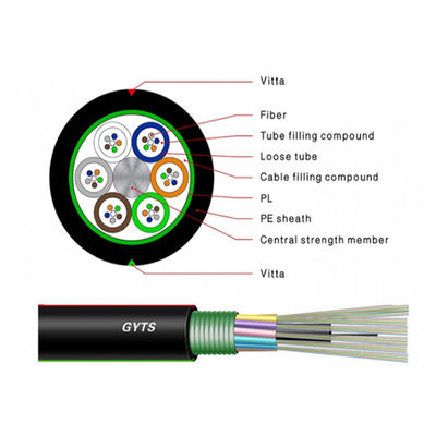 Καλώδιο Snake με εξωτερική διάμετρο 6.5-6.8mm και Ίνα Σφιχτής Επικάλυψης με Νήμα Αραμιδίου