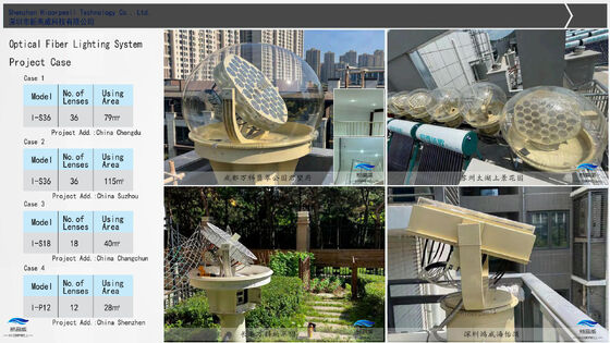 Ηλιακό Σύστημα Φωτισμού Οπτικών Ινών με Έξυπνο Υβριδικό Φωτισμό και Υγιεινό Φωτισμό Πλήρους Φάσματος