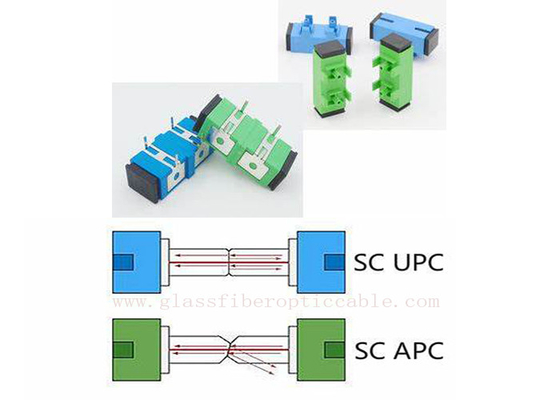 Τύπος - κατάλληλος ελαστικός APC Sc UPC σιδήρου SM προσαρμοστής Sc-Sc που τοποθετείται σε PCBA